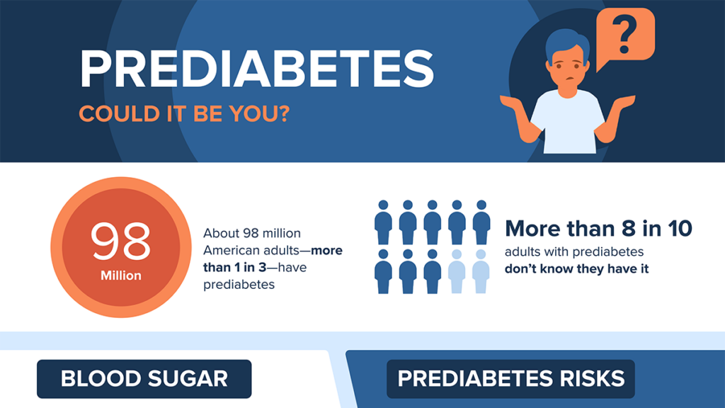 Prediabetes